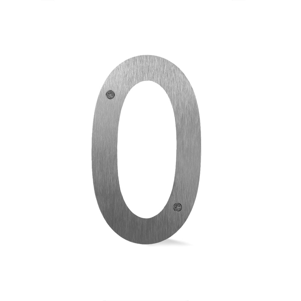 SCREW-ON NUMBERS