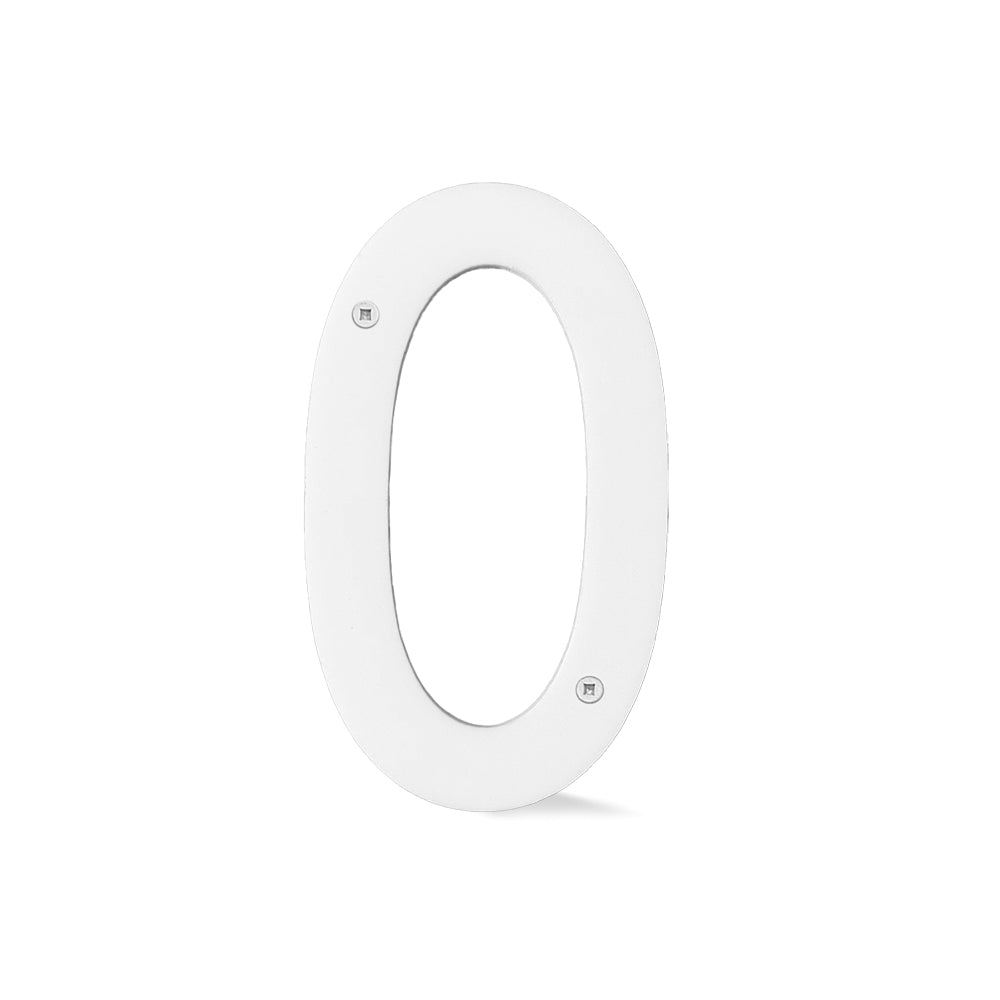 SCREW-ON NUMBERS