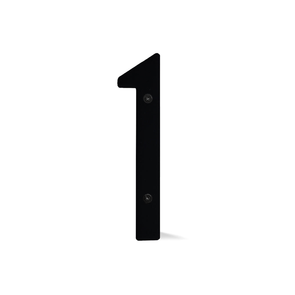 SCREW-ON NUMBERS