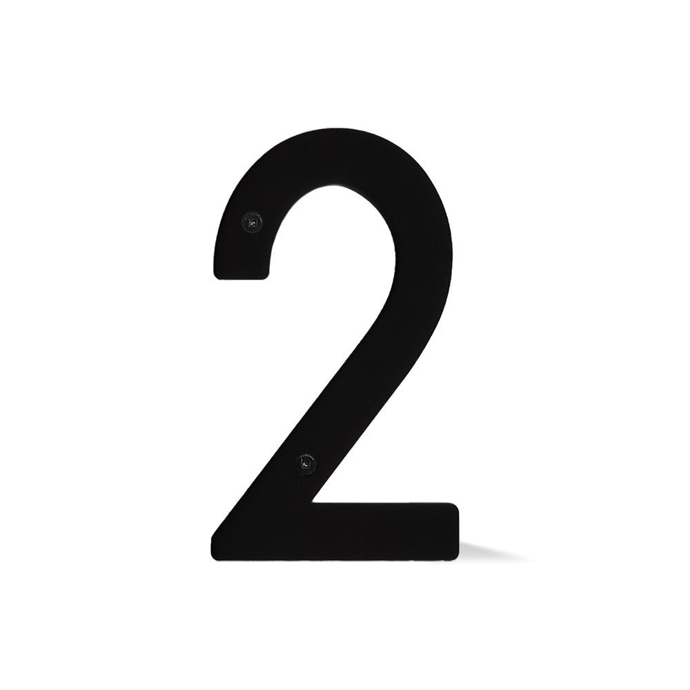 SCREW-ON NUMBERS