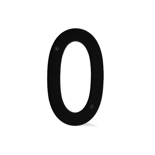 SCREW-ON NUMBERS